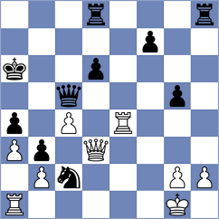 Benen - Arizmendi Martinez (chess.com INT, 2021)
