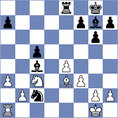 Korol - Bowden (chess.com INT, 2023)