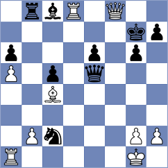 Markowski - Albuquerque (Chess.com INT, 2021)