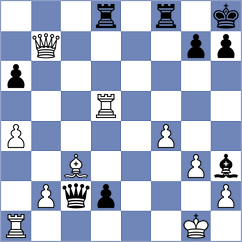 Wofford - Kornyukov (chess.com INT, 2024)