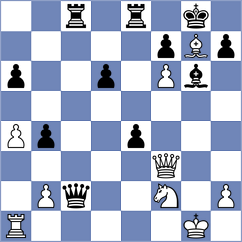 Priyanka - Desideri (chess.com INT, 2021)