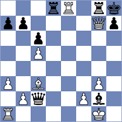 Gorodetzky - Inhei (Chess.com INT, 2019)