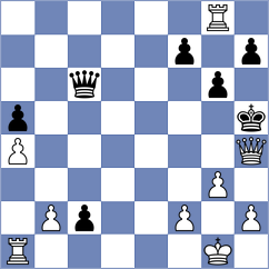 Kowalczyk - Korpics (chess.com INT, 2023)