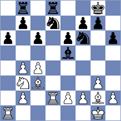 Gledura - Gurevich (chess.com INT, 2023)
