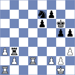 Krivonosov - Rodchenkov (chess.com INT, 2021)