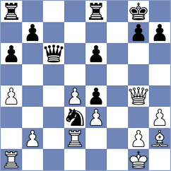 Fajdetic - Jirovsky (Chess.com INT, 2020)