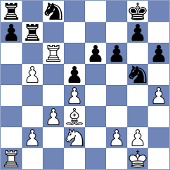 Lorenzo de la Riva - Zou (chess.com INT, 2023)