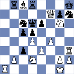Weetik - Shvedova (chess.com INT, 2023)
