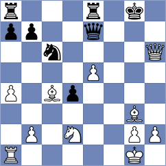 Degenbaev - Biastoch (chess.com INT, 2023)