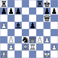 Souza Santos - Sarkar (chess.com INT, 2022)