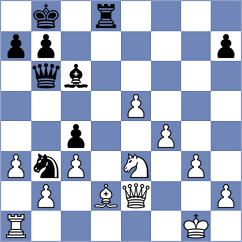 Sahl - Ljukin (Chess.com INT, 2020)