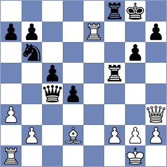 Koridze - Gabr (chess.com INT, 2023)