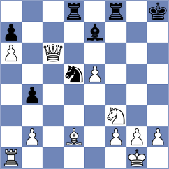 Gholami Orimi - Sztokbant (Chess.com INT, 2019)