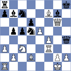 Shimanov - Gavilan Diaz (chess.com INT, 2023)
