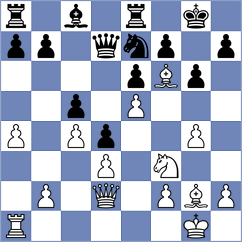 Jiganchine - Kotepalli (chess.com INT, 2022)