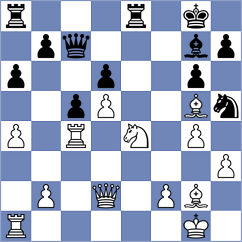 Jin - Kujawski (chess.com INT, 2020)