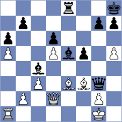 Steinberg - Gorovets (chess.com INT, 2024)