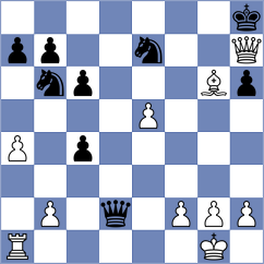 Alcazar Jimenez - Rabiega (chess.com INT, 2024)