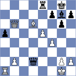 Dias - Eisa Mohmood (chess.com INT, 2024)