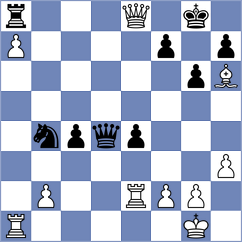 Richter - Kobalia (chess.com INT, 2021)