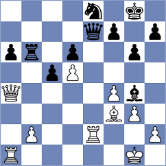 Bjelobrk - Zampronha (chess.com INT, 2024)