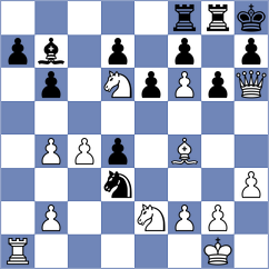 Indjic - Danielyan (chess.com INT, 2024)