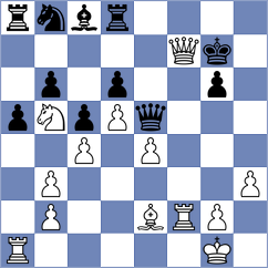 Belous - Ciorgovean (Chess.com INT, 2021)