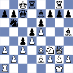 Madaminov - Bluebaum (chess.com INT, 2021)