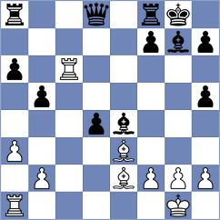 Karamsetty - Chemin (chess.com INT, 2024)