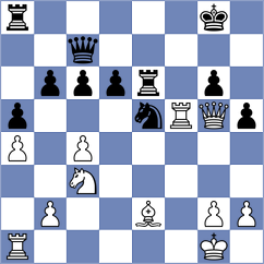 Maly - Manukian (chess.com INT, 2021)