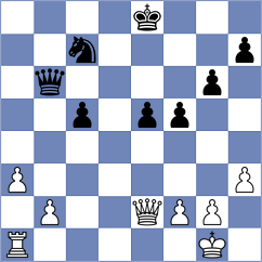 Grischuk - Aveskulov (chess.com INT, 2024)