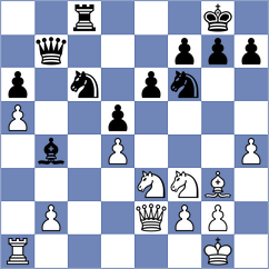 Mensing - Boidiya (Chess.com INT, 2021)
