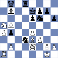 Gruzman - Nadera (chess.com INT, 2023)