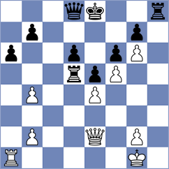 Chirilov - Makarian (chess.com INT, 2024)