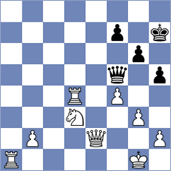 Moroni - Belozerov (chess.com INT, 2023)