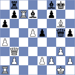 Nguyen - Kukula (chess.com INT, 2022)