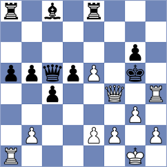 Sabatier - Abdilkhair (chess.com INT, 2023)