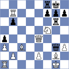 Meyer - Pesotskiy (Chess.com INT, 2021)