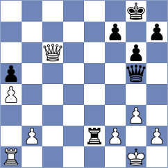 Ly - Yu Ruiyuan (chess.com INT, 2021)
