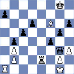 Capp - Ladan (chess.com INT, 2024)