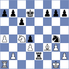 Zaim - Shuvalov (Chess.com INT, 2020)