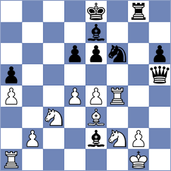 Bordi - Rasulov (chess.com INT, 2024)