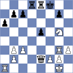 Garcia Blanco - Oro (chess.com INT, 2024)