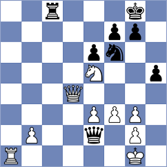 Djordjevic - Ruiz Sanchez (Chess.com INT, 2020)