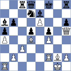 Quparadze - Vishnu (Chess.com INT, 2020)