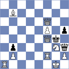 Morefield - Rosenberg (Chess.com INT, 2021)