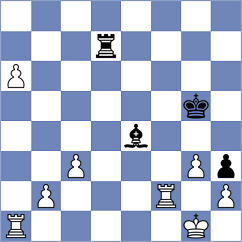 Toshali - Bilan (chess.com INT, 2022)