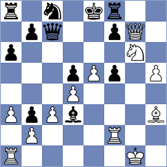 Annaberdiyev - Kaganskiy (chess.com INT, 2022)