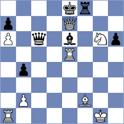 Zakhartsov - Bortnyk (chess.com INT, 2023)