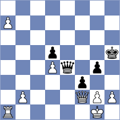 Solon - Koval (chess.com INT, 2023)